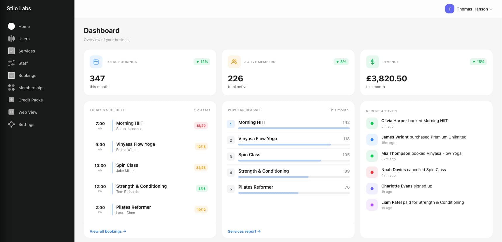 Stilo dashboard